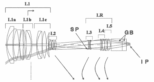 10-120 lens