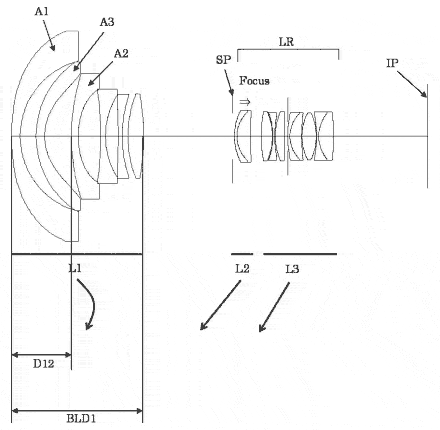 EF11-24 lens optical design