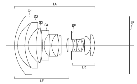 Canon 14-24 2.8L optical design