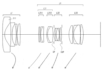 lens design for canon 16-35mm f2.8 lens