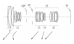 canon 24-300 patent