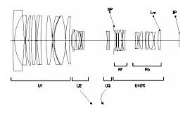 25-125 f2.8 cine lens