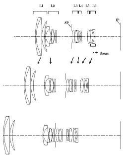 ef 28-200 lens patent