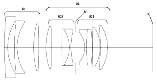 Canon 35mm f/1.4 lens design