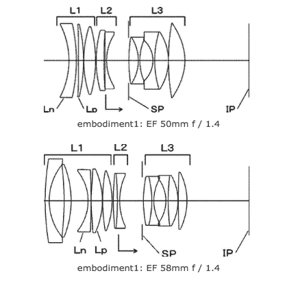 50mm internal focus designs