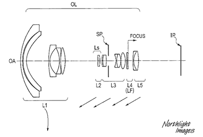 ef-s 10-18mm lens design