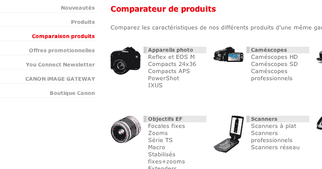 text from Canon France site