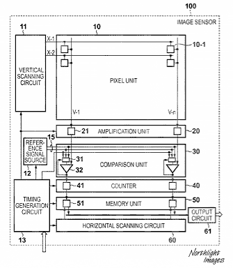 canon sensor ADC patent