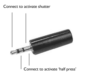 remote control jack connections for 100D / SL1