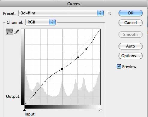 adjustment curve