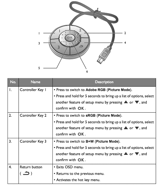 osd control options