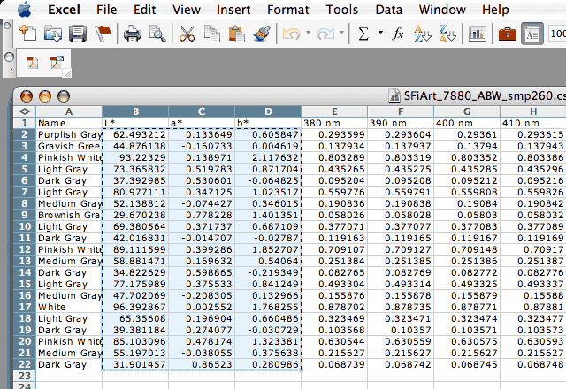 selection of colormunki measurement data