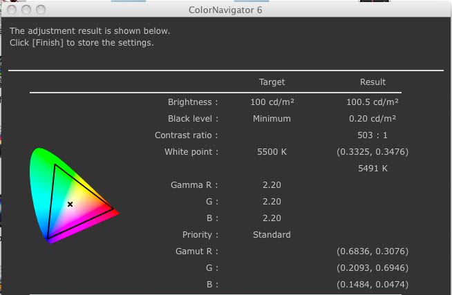 results at 5500K
