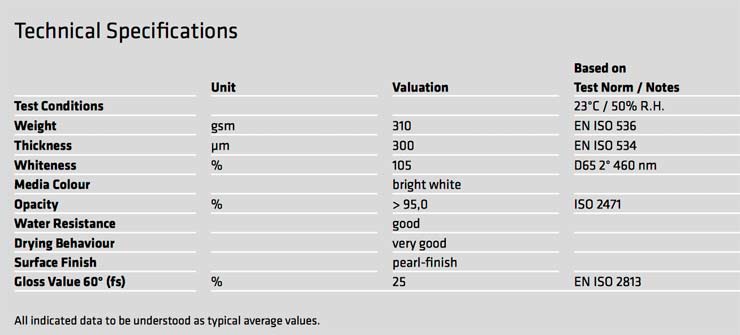 Photo pearl 310 paper specs