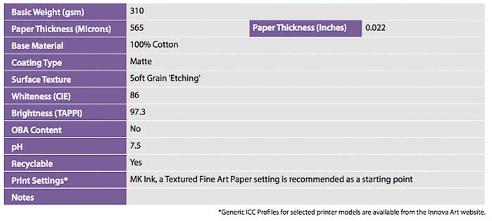 IFA 107 paper specifications