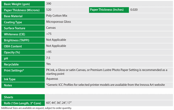 media details and specifications