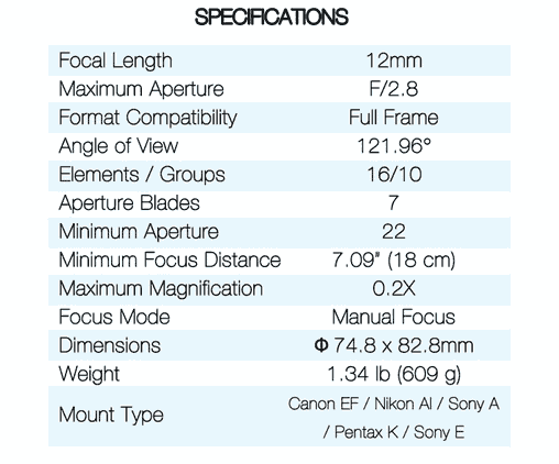 lens specifications