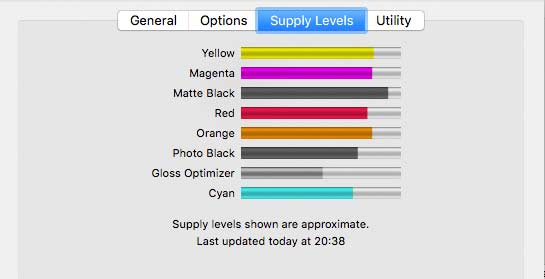 ink levels at the start of profile target printing
