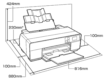 Dimensions of the P600