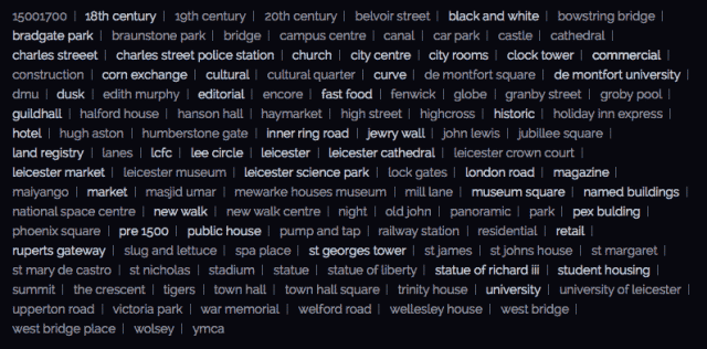 keywords for leicester images