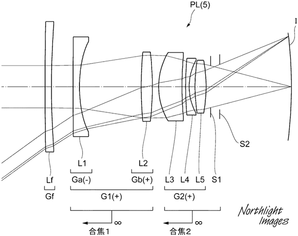 lens for curved sensor