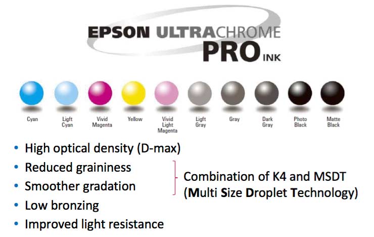 ink set PRO