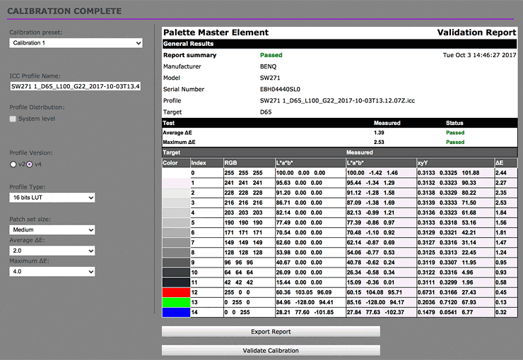 validation report D65