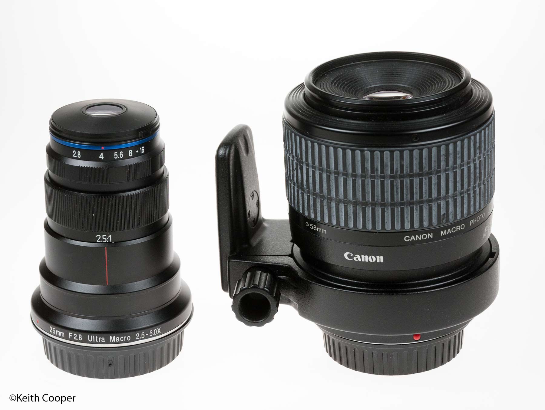 min-mag comparison