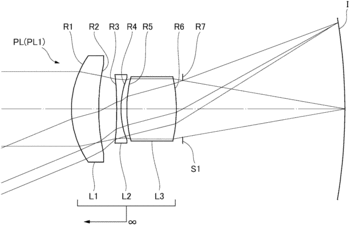 nikon curved sensor