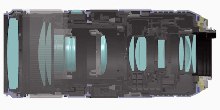 tamron internal