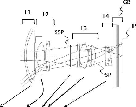 Canon 15-105 patent