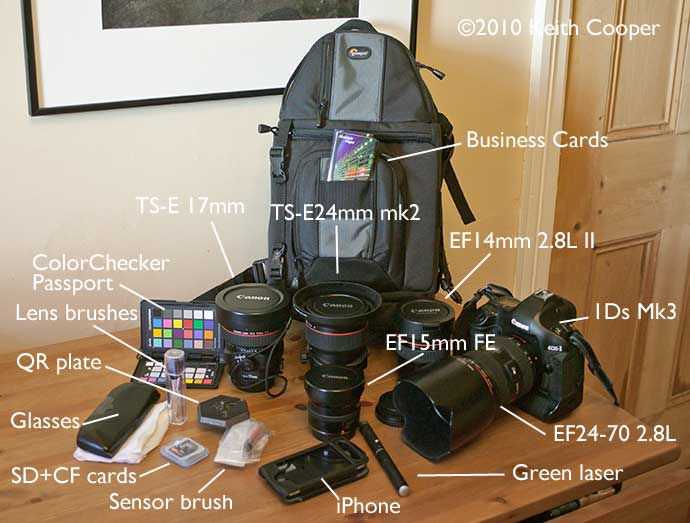 bag contents annotated