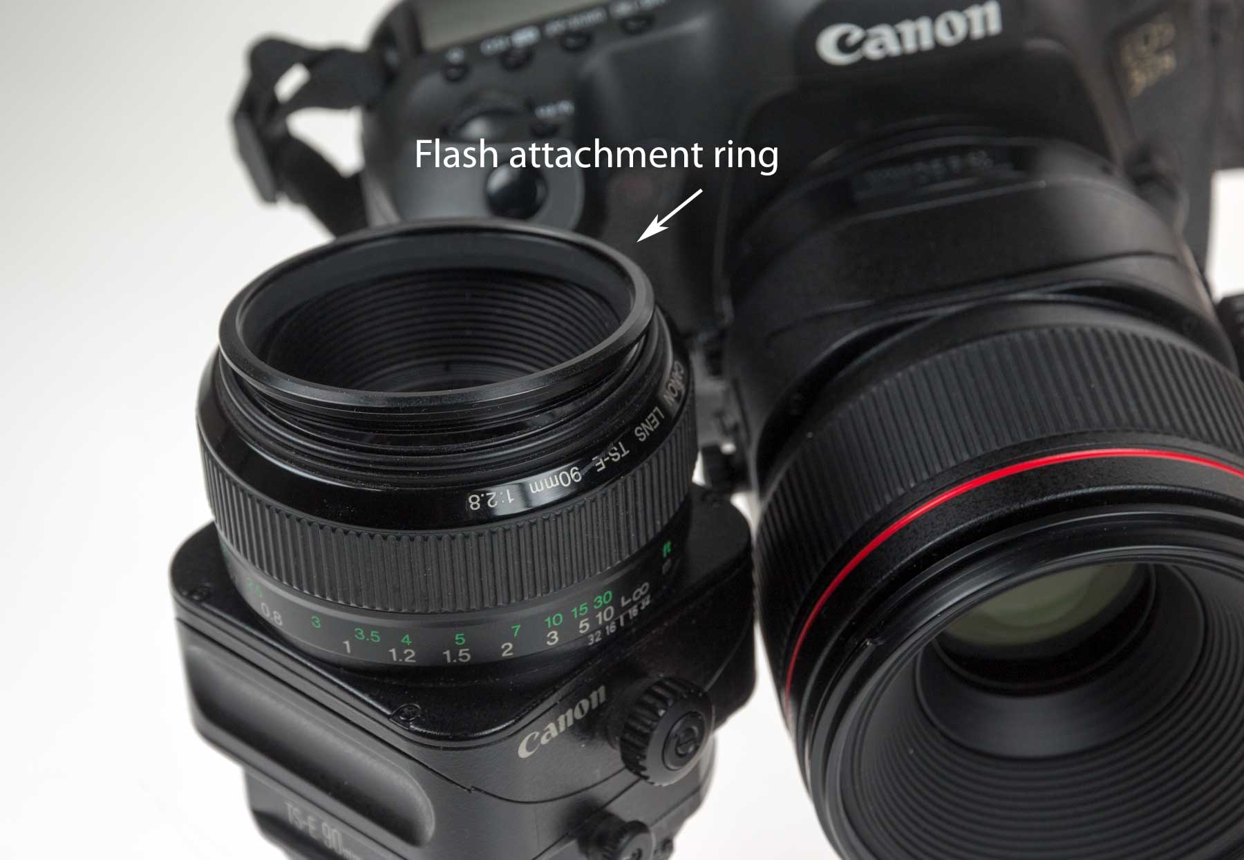 lens front ends