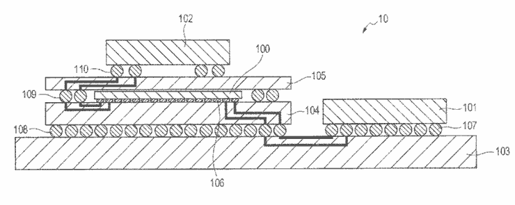 multi layer device
