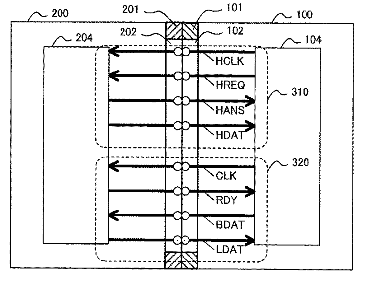 lens communications