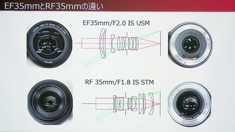 35mm-designs-1