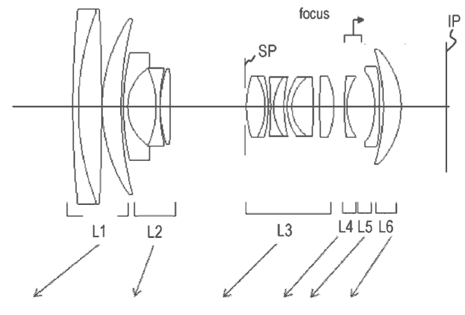 rf24-105 f4