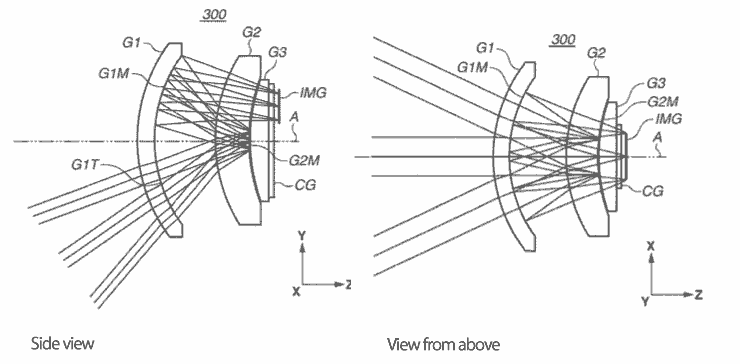 catadioptric optics