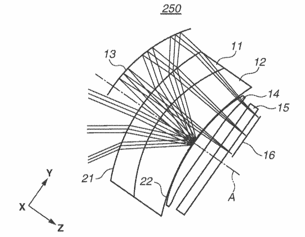 catadioptric