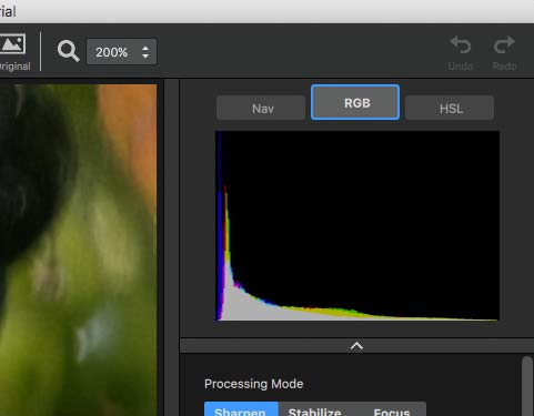 histogram
