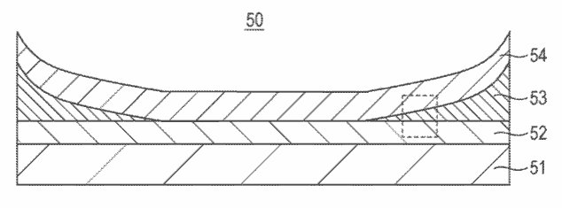 variable-coating