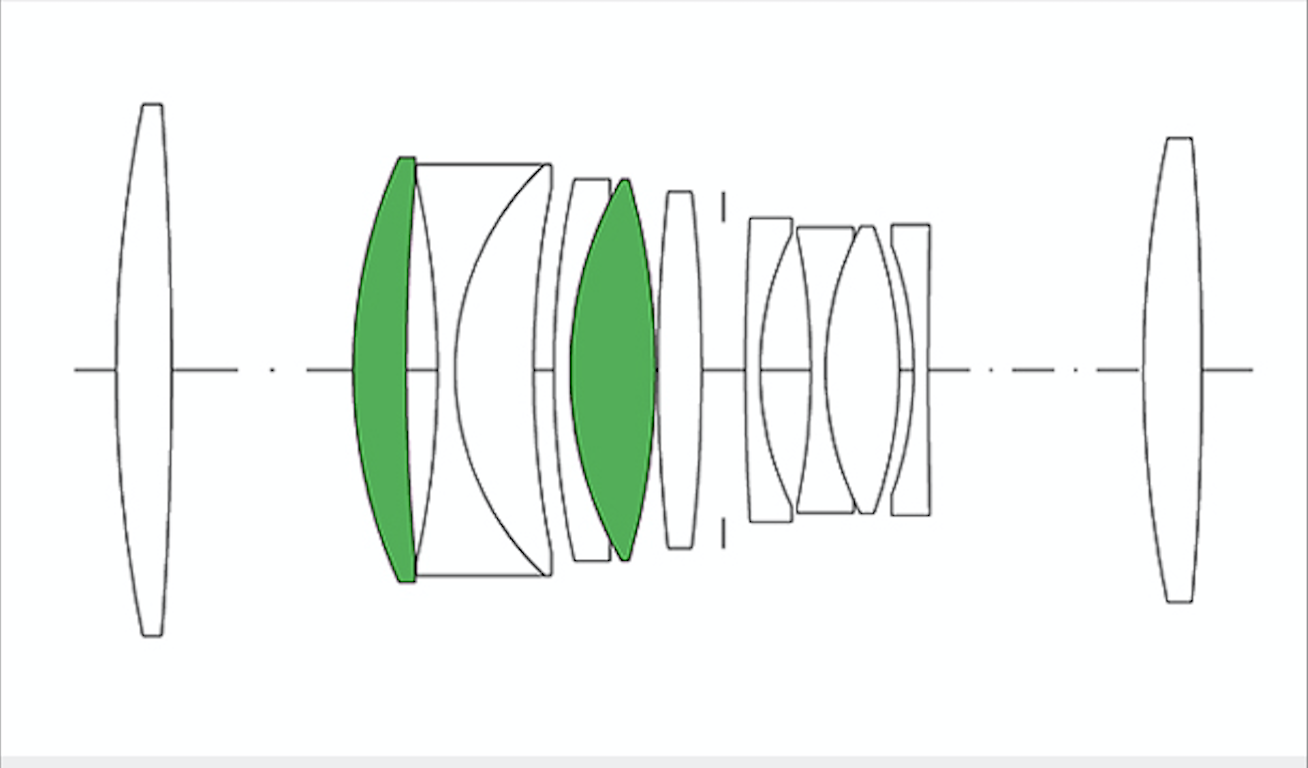 lens construction