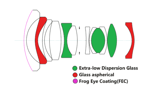 15mm-internal