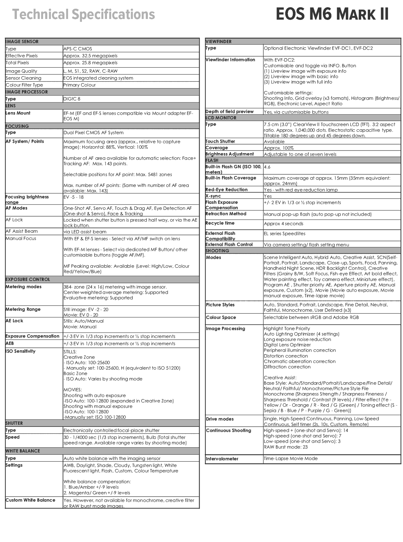 M6-mk2-specs-1