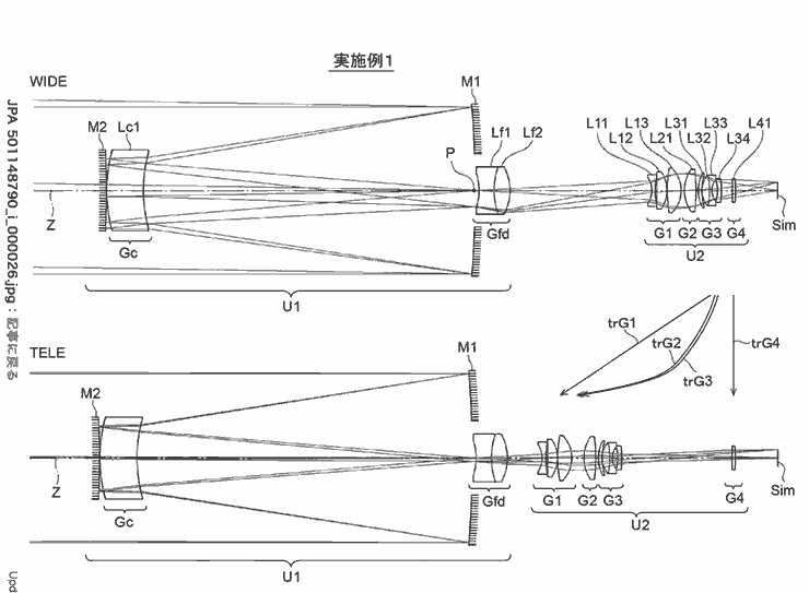 500-2500mm mirror-lens