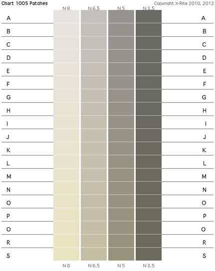 Chart-1005-Patches-oba