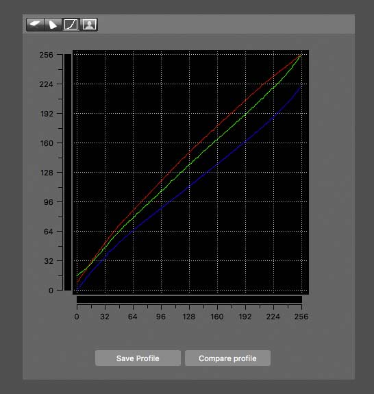 laptop-curves