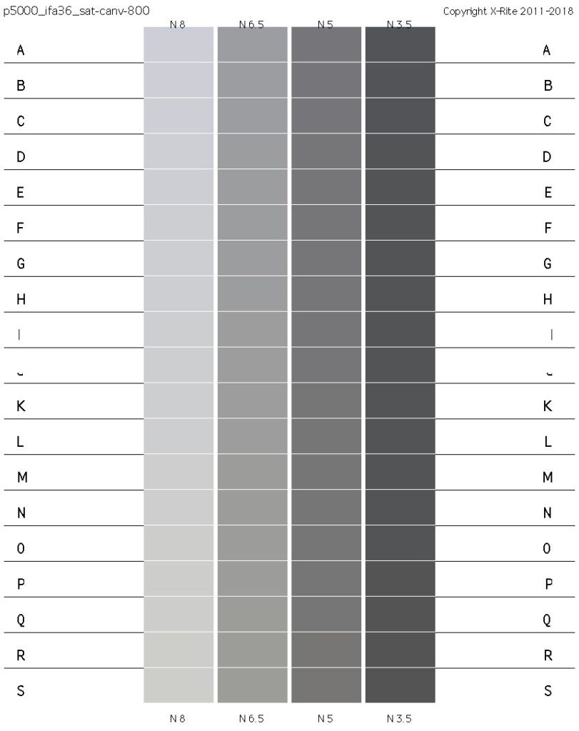 obc-test