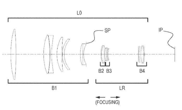 500-f4 lens design