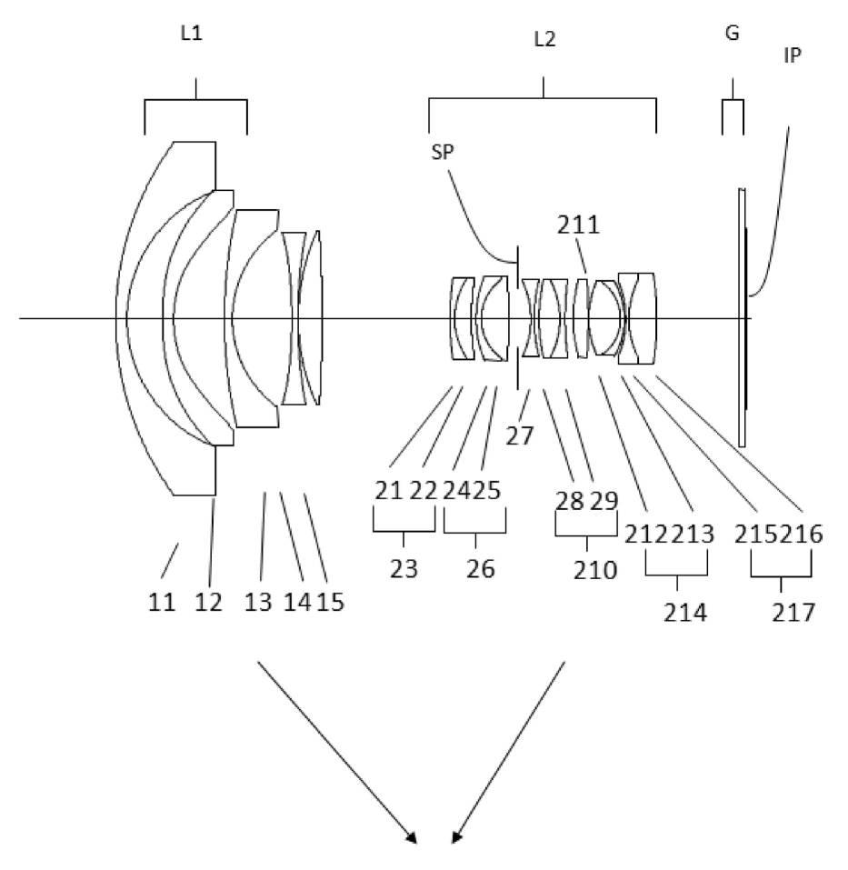 13-21mm